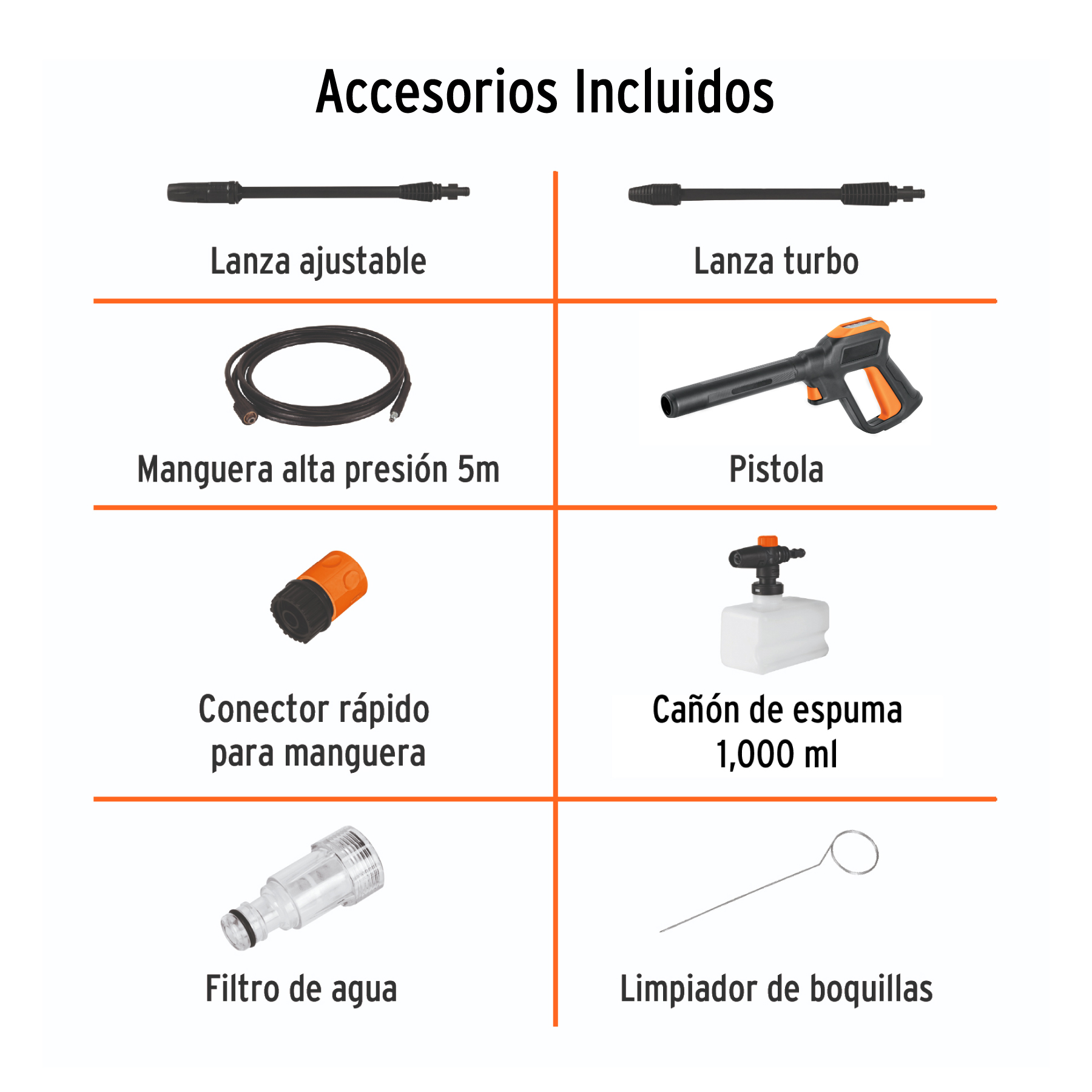 Hidrolavadora eléctrica 2000 psi - Image 4
