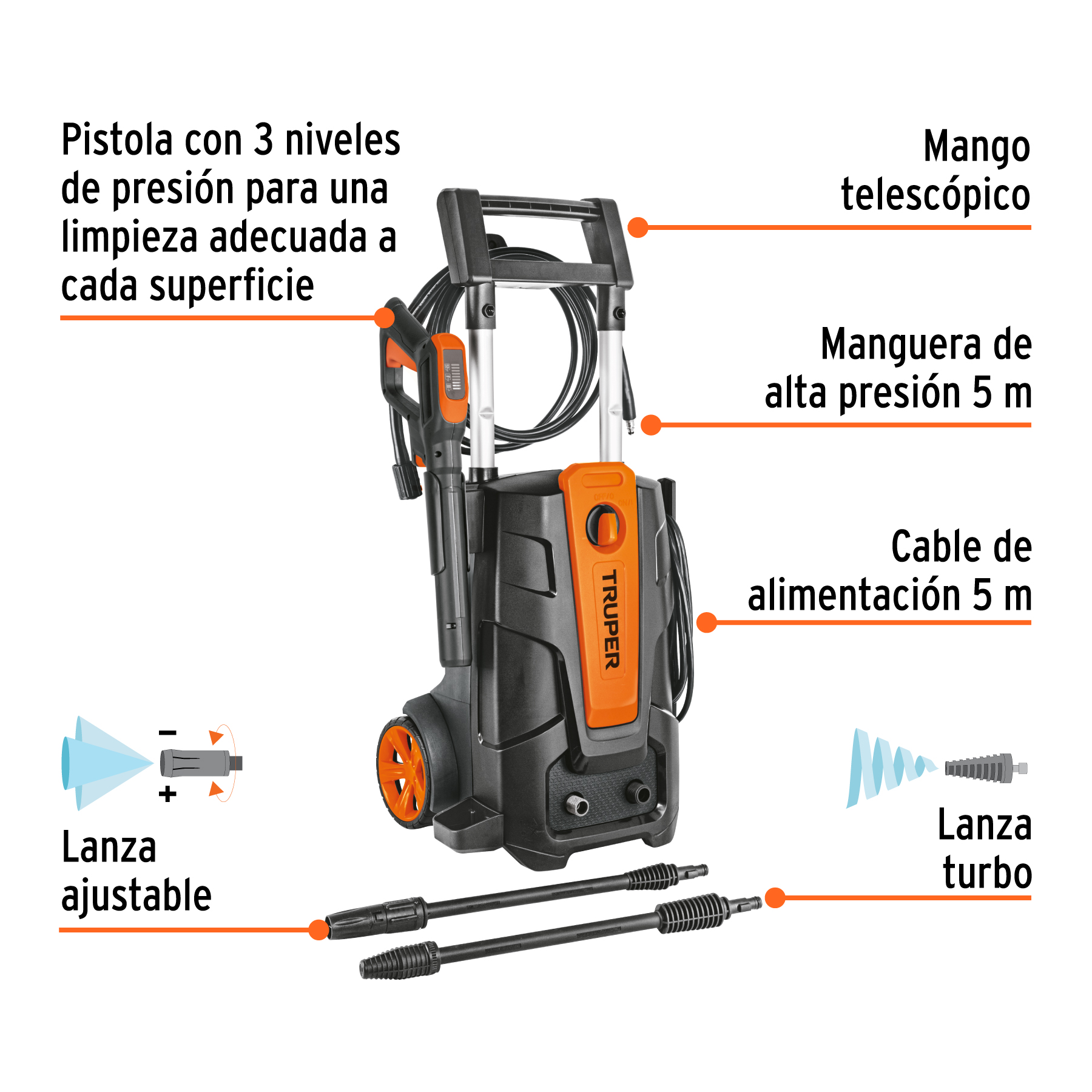 Hidrolavadora eléctrica 2000 psi - Image 2