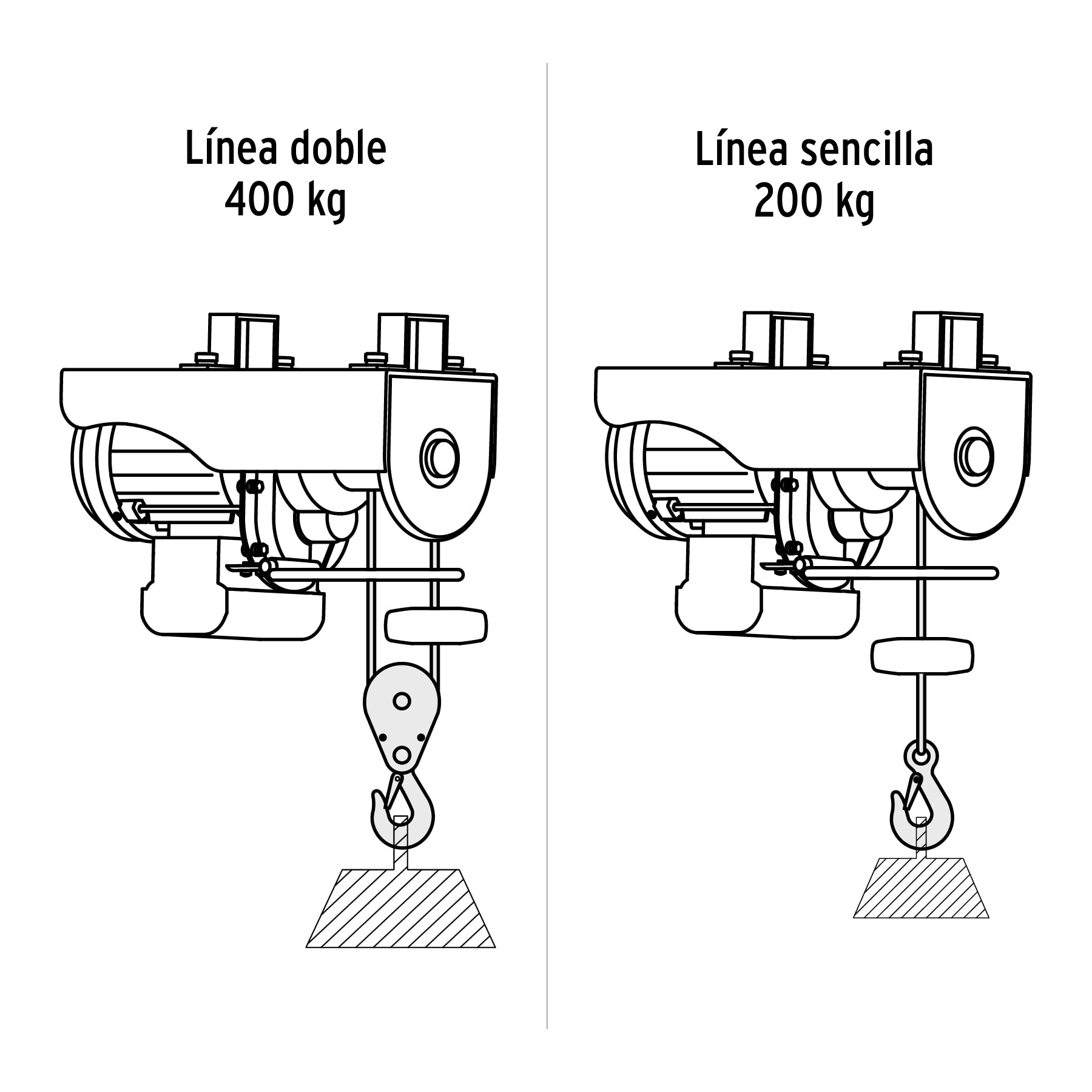 Polipasto eléctrico, 400kg (882lb), Truper - Image 4